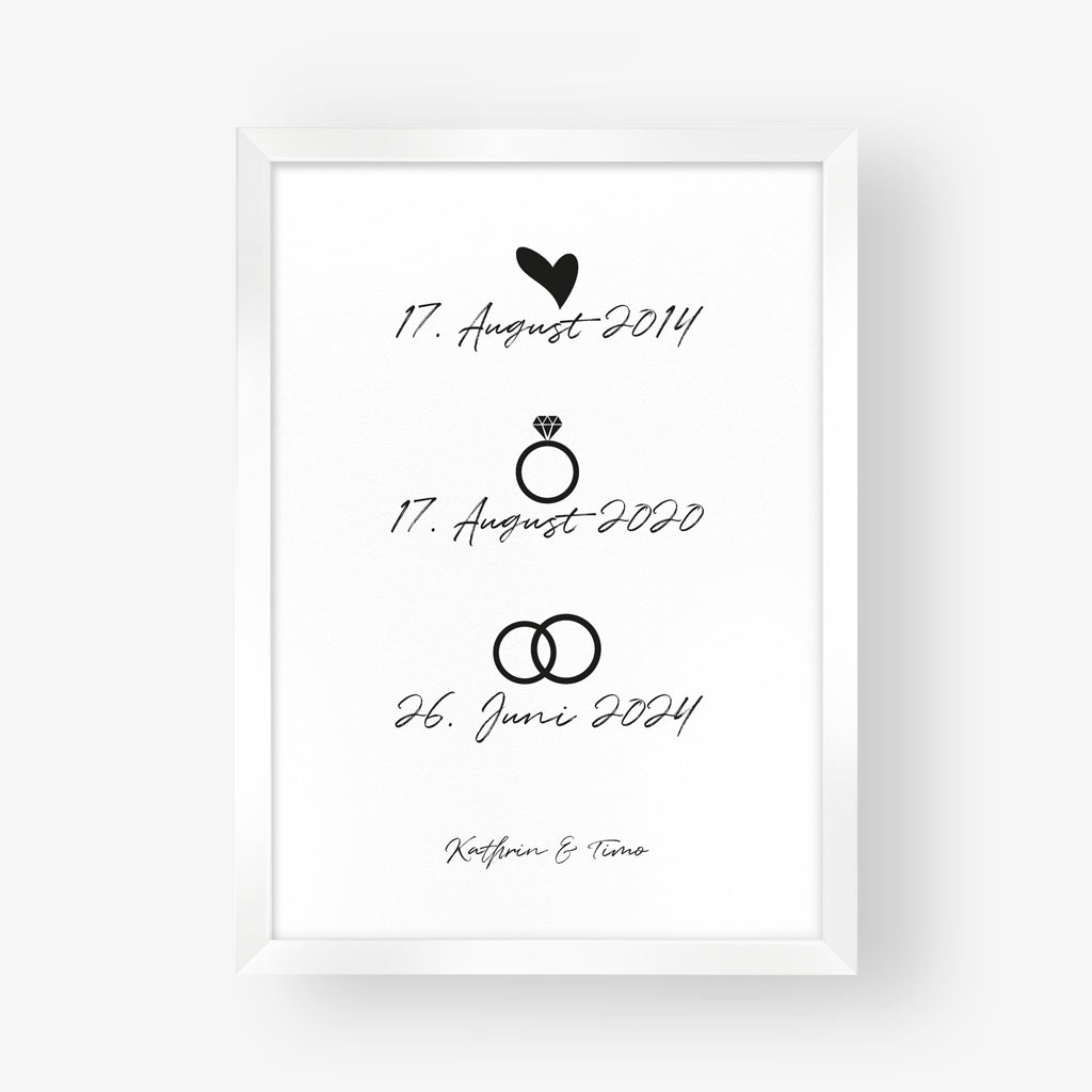 Poster "in love, engaged, married" - symbols