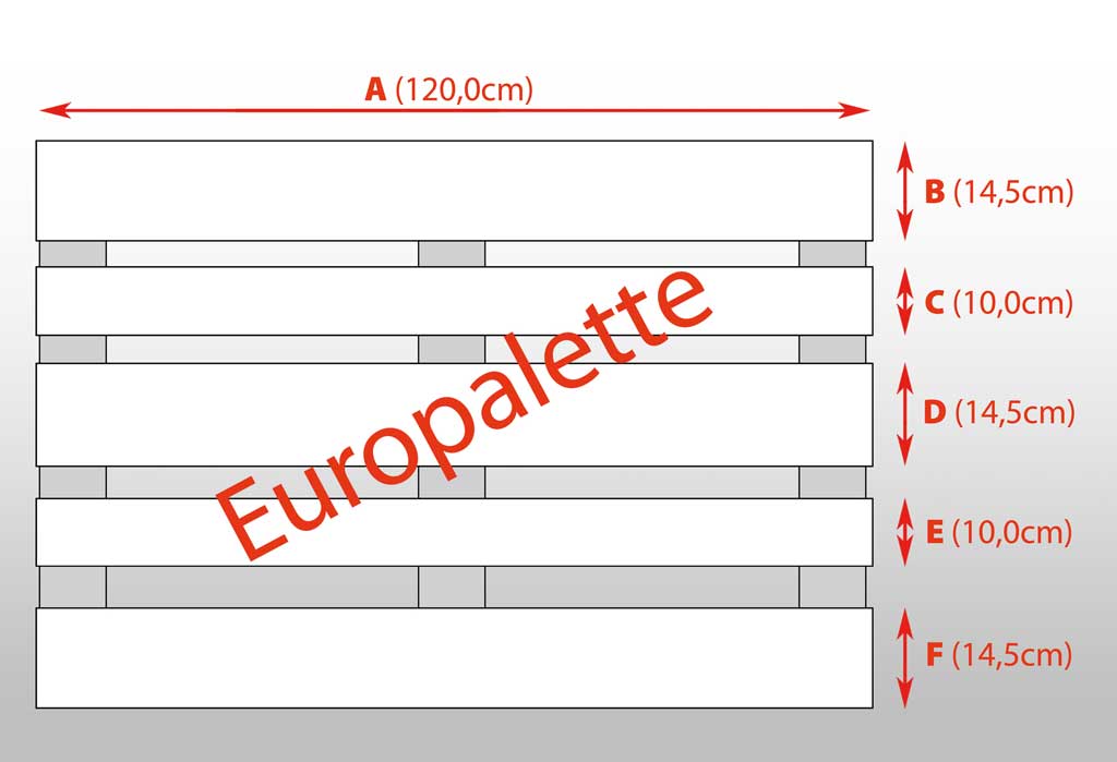 skizze einer europalette mit abmessungen